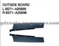 Auto Parts DOOR GARNISH OEM:L 8S71-A20899/R 8S71-A20898