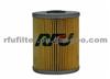 OIL FILTER FOR SCANIA (1381235)