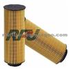 OIL FILTER FOR SCANIA (1873014)