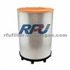AIR FILTER FOR SCANIA (1869992)