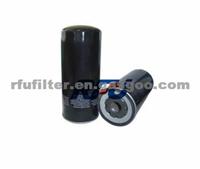 OIL FILTER FOR SCANIA (1117285)