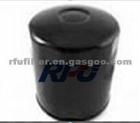 OIL FILTER FOR SCANIA (1768402)