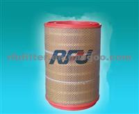 AIR FILTER FOR SCANIA (1526087)