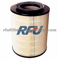 AIR FILTER FOR SCANIA (1317409)