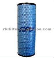 AIR FILTER FOR MACK (57MD320M)