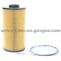 Eco Oil Filter LPW000010 For LANDROVER