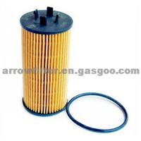 Eco Oil Filter PF2256G For Cadillac