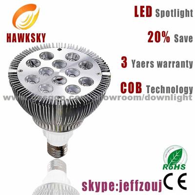 2014 Hot Sale Classical Led Spotlights Supplier