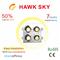 2014 New Design 10W Led Ceiling Light Equivalent Energy Saving Led Ceiling Light Maker