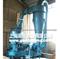 Grinding Mill