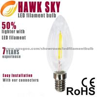 Super High Lumen Led Filament Bulb Exporter