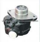 Power Steering pump 7677 955 162