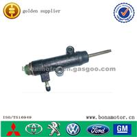 Clutch Slave Cylinder LADA 2101-1602510