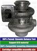 Engine parts  Turbocharger TA3164 364 096 2799 used for engine Mercedes Benz