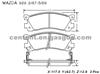 BRAKE PAD For MAZDA 929 GDB746