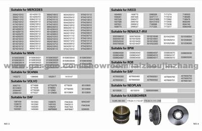 Brake Disc For BENZ, DAF,VOLVE,IVECO,SAF,RENAULT