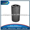 High Quality Air Filter C17291 5000559401 5001860615 AF1880