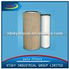 High Quality Air Filter C24650/1 AF4060 219517