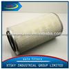 High Quality Air Filter C20325/2 0010944204 E115L AF25064