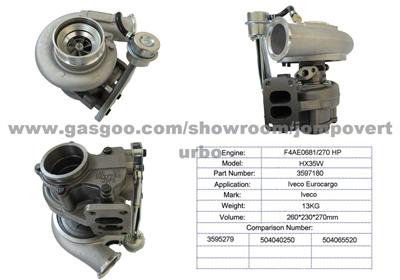 Turbocharger 3597480