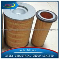 High Quality Air Filter 1433690 For DAF