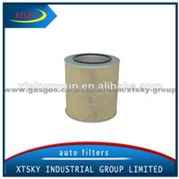 High Quality Air Filter 1544449 C351592 E580L AF4560