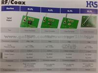 HRS H.FL COAX Connector