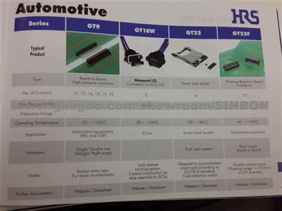 HRS GT18W Series Connector