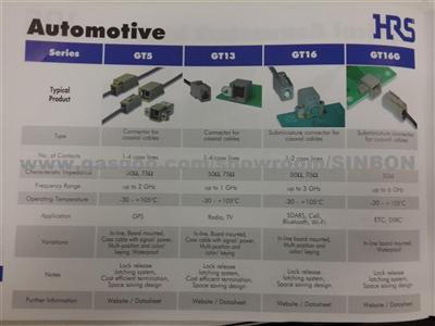 HRS GT16G Series Connector