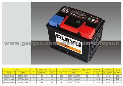 Maintenance Free Car Battery Lead Acid Auto Battery Japan And Germany Technology