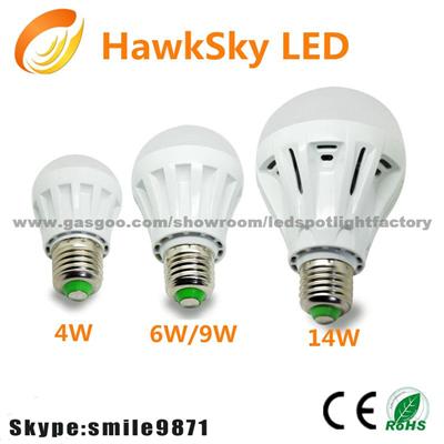 10 Years Experience Plastic Led Bulb Light Factory