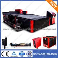 Pipe Laser Cutting