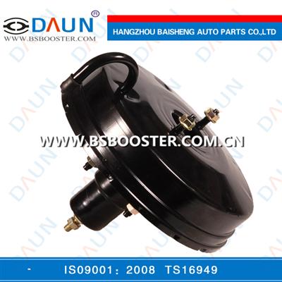 What Are Power Brakes