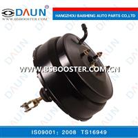 Hydraulic Car Brakes