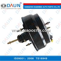 Car Hydraulic Brake System