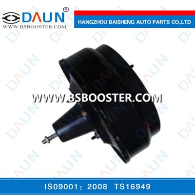 Brake Pedal Pressure