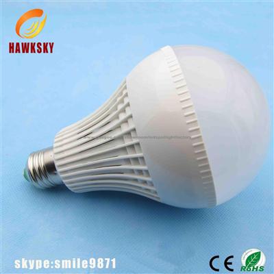 China Popular Sale Plastic Led Bulb Light Factory