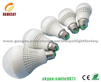 1w 3w 5w New Design Plastic Led Bulb Light Factory