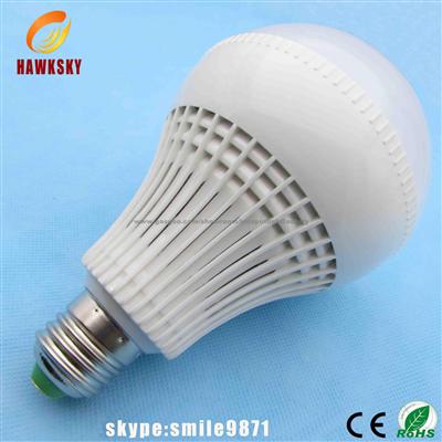 6000k~6500k E27 3w Led Bulb Light Factory