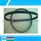 Rubber Material Synchronous Belt