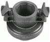 TRUCK CLUTCH BEARING FOR BENZ 3151 241 032