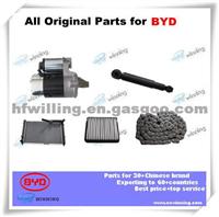 Engine Parts For Byd