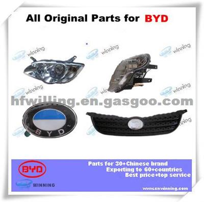 Exterior Parts For Byd