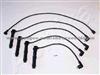 Ignition Cable Kit GHT-260 For ROVER