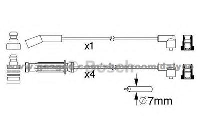 Ignition Cable Kit GHT 257 For ROVER