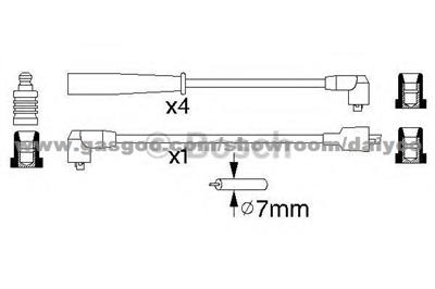 Ignition Cable Kit GHT 270 For ROVER
