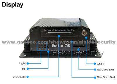 4 Channel Dual SD Card Mobile DVR With GPS