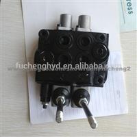 Hydraulic Monoblock Directional Control Valve