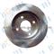 Brake Disc For VW 1K0615601K - img4