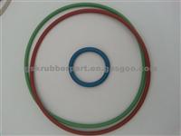 O-Ring Covered All Metric Size